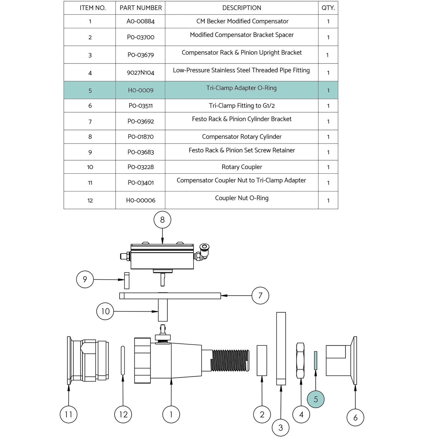 Exploded view drawing of an assembly on white background with Tri-Clamp Adapter O-ring highlighted in aqua color. 