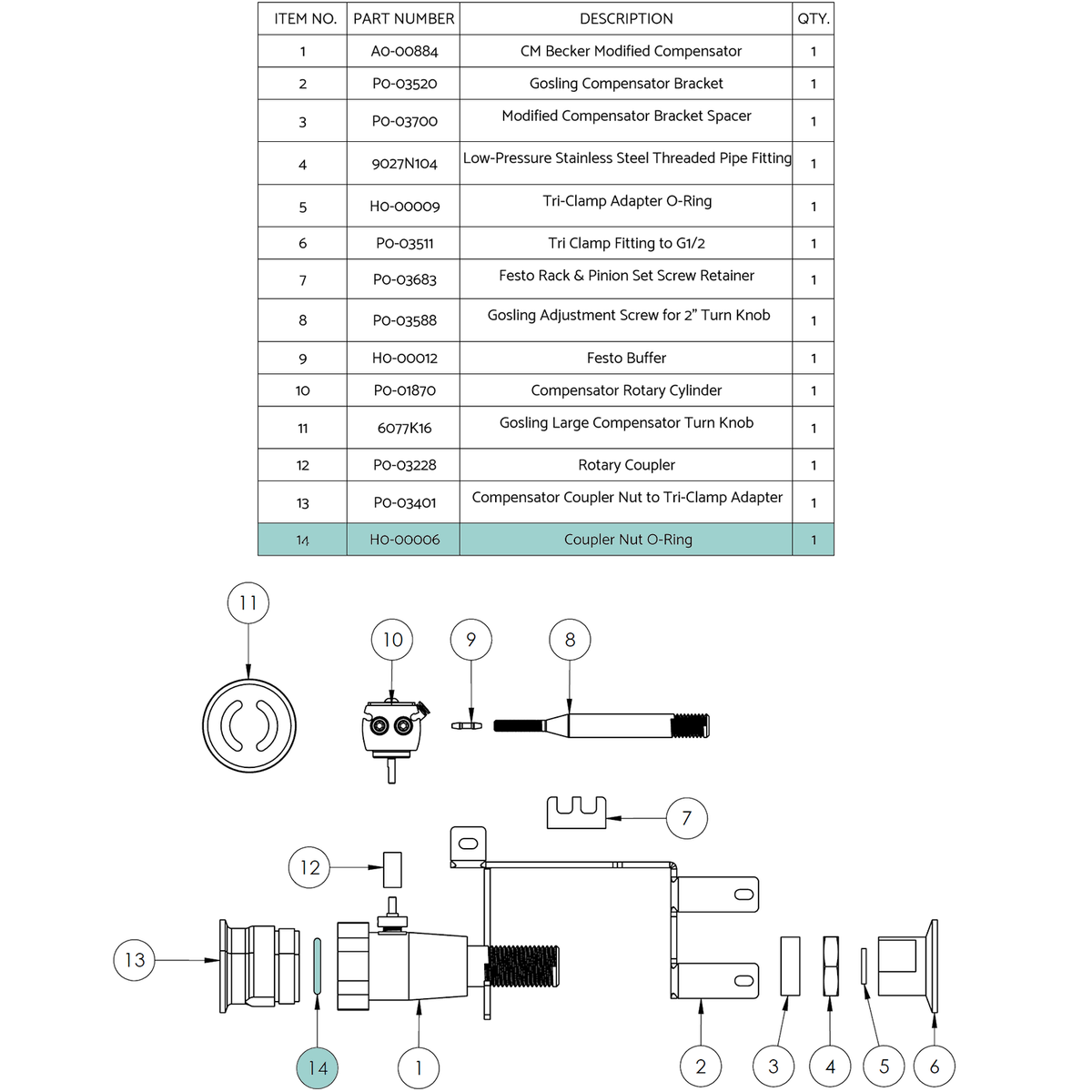 Exploded view drawing of an assembly on a white background with the coupler nut highlighted in aqua green.