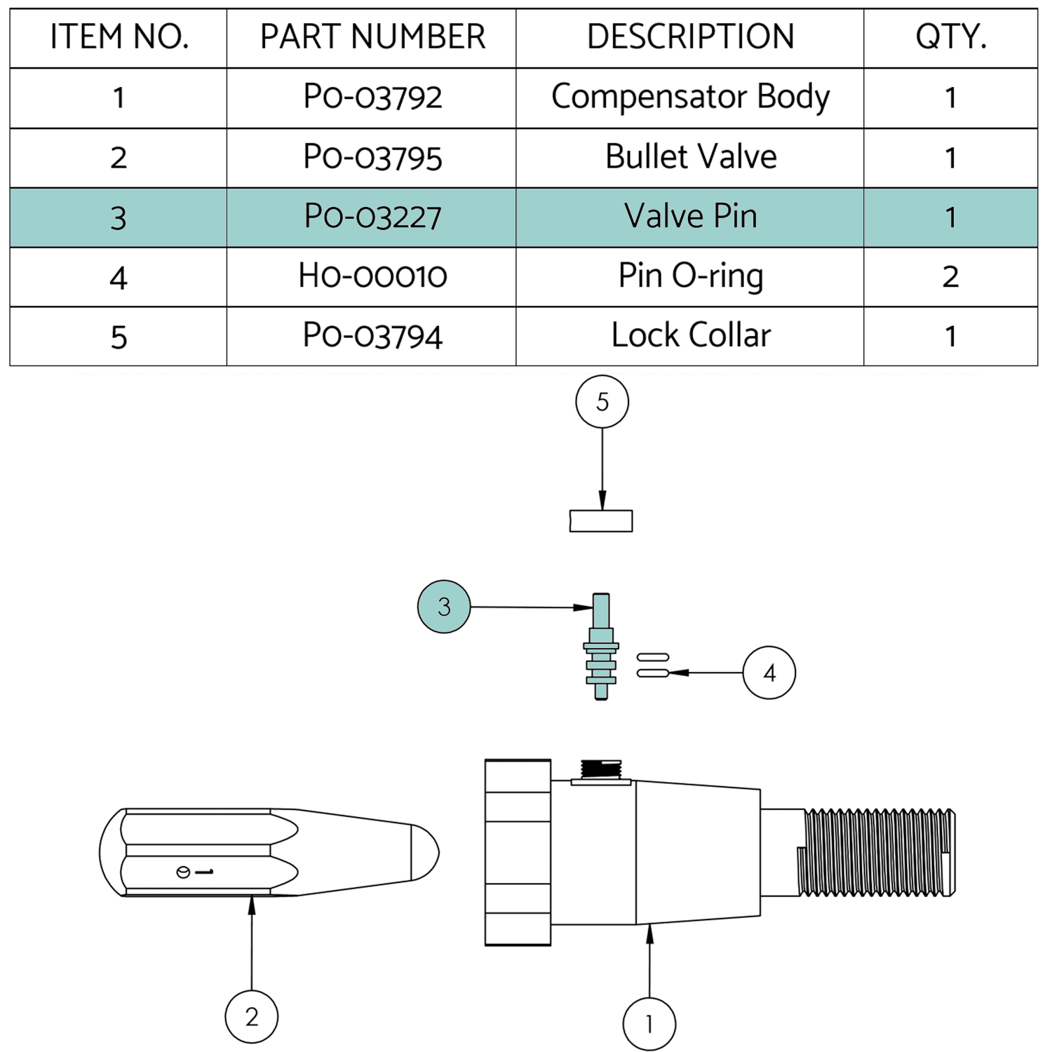 Exploded view drawing of an assembly on a white background with the Bullet Valve Pin highlighted in aqua color. 